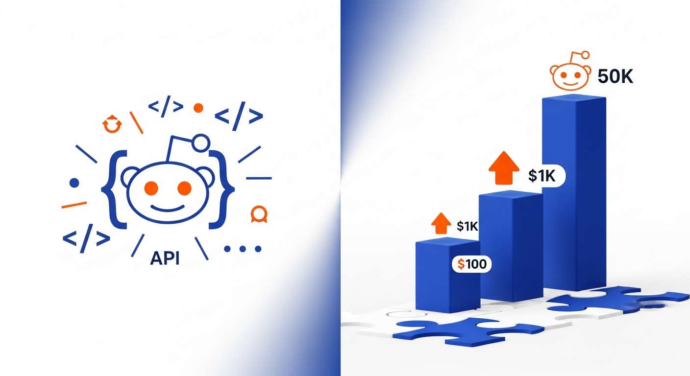 Reddit API Pricing in 2026: Tiers, Limits, and Alternatives