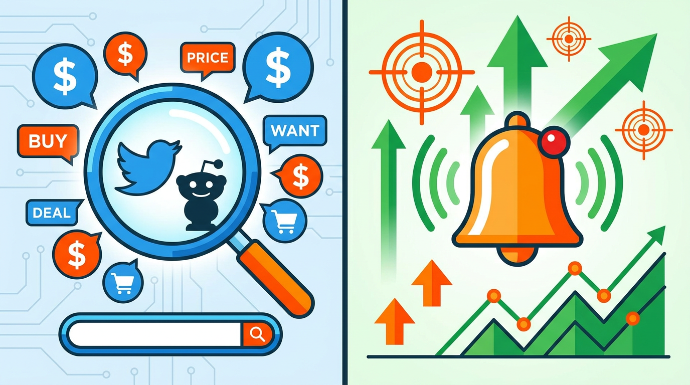 Best Social Listening Tools for Lead Generation (2026)